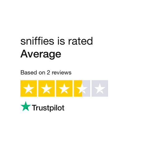 sniffies.com app|Read Customer Service Reviews of sniffies.com